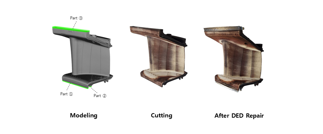 Equipment Overview 01