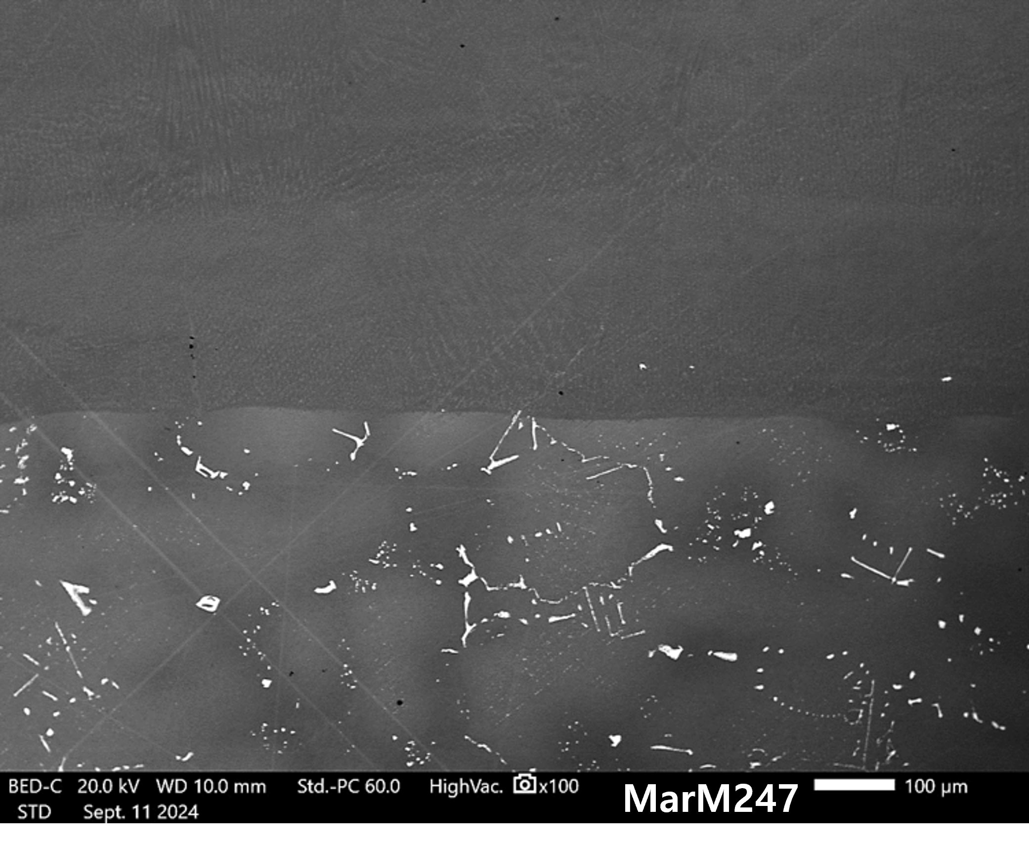 Equipment Overview 02